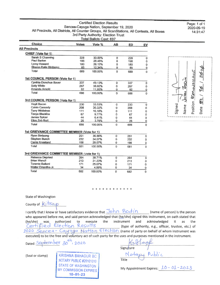 Certified Election Results